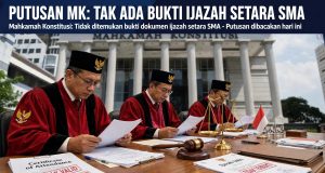 MK: Tak Ada Bukti Meyakinkan Ijazah Setara SMA Wapres Gibran, Namun Tak Bisa Diskualifikasi.